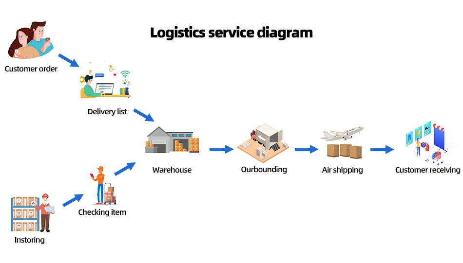 Surprise Christmas Advent Calendar