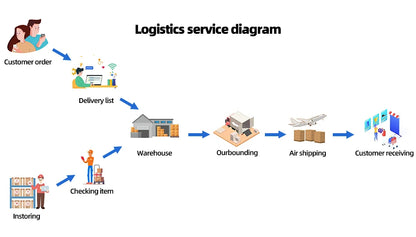 Surprise Christmas Advent Calendar