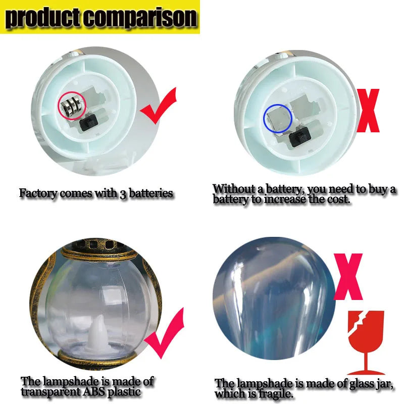 LED Santa & Snowman Lanterns